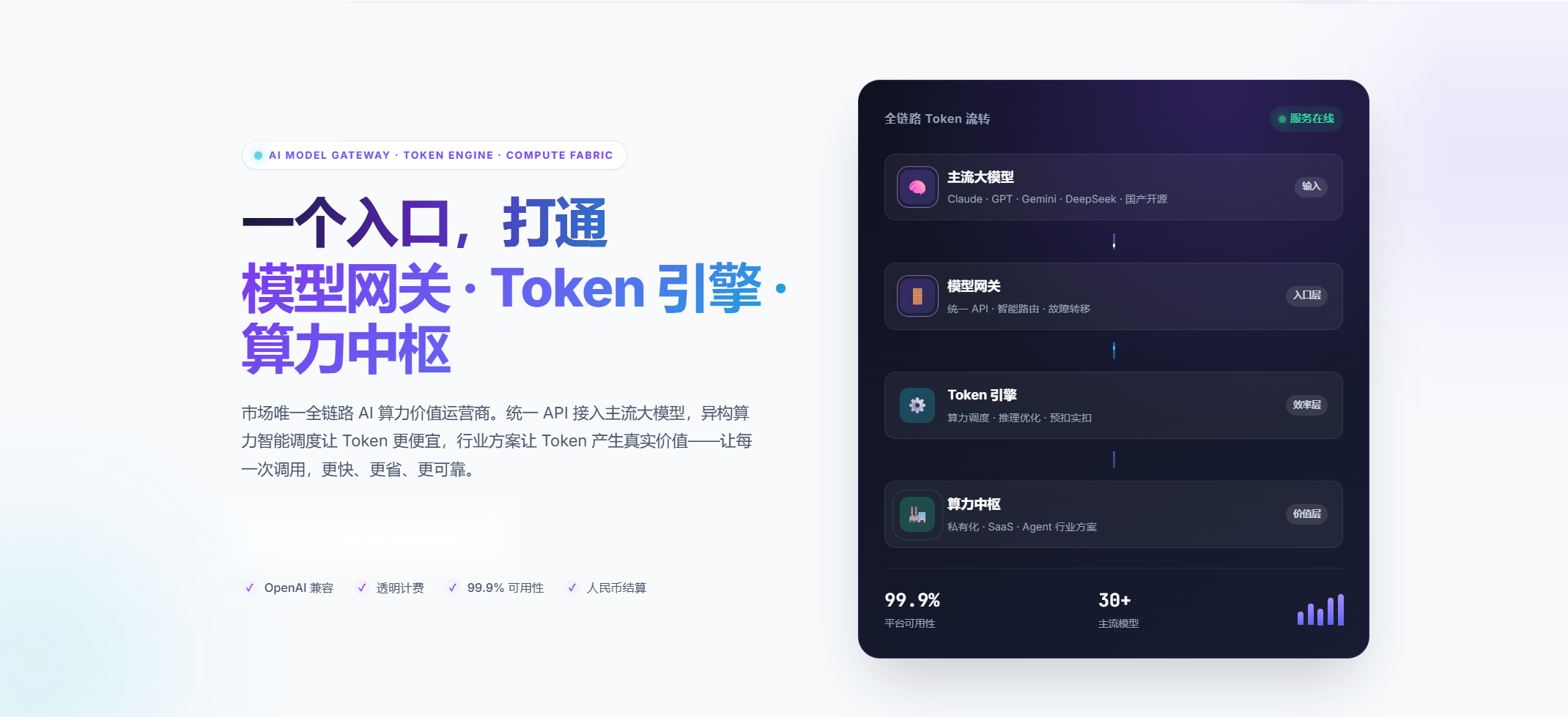 一个入口打通模型网关、Token 引擎和算力中枢
